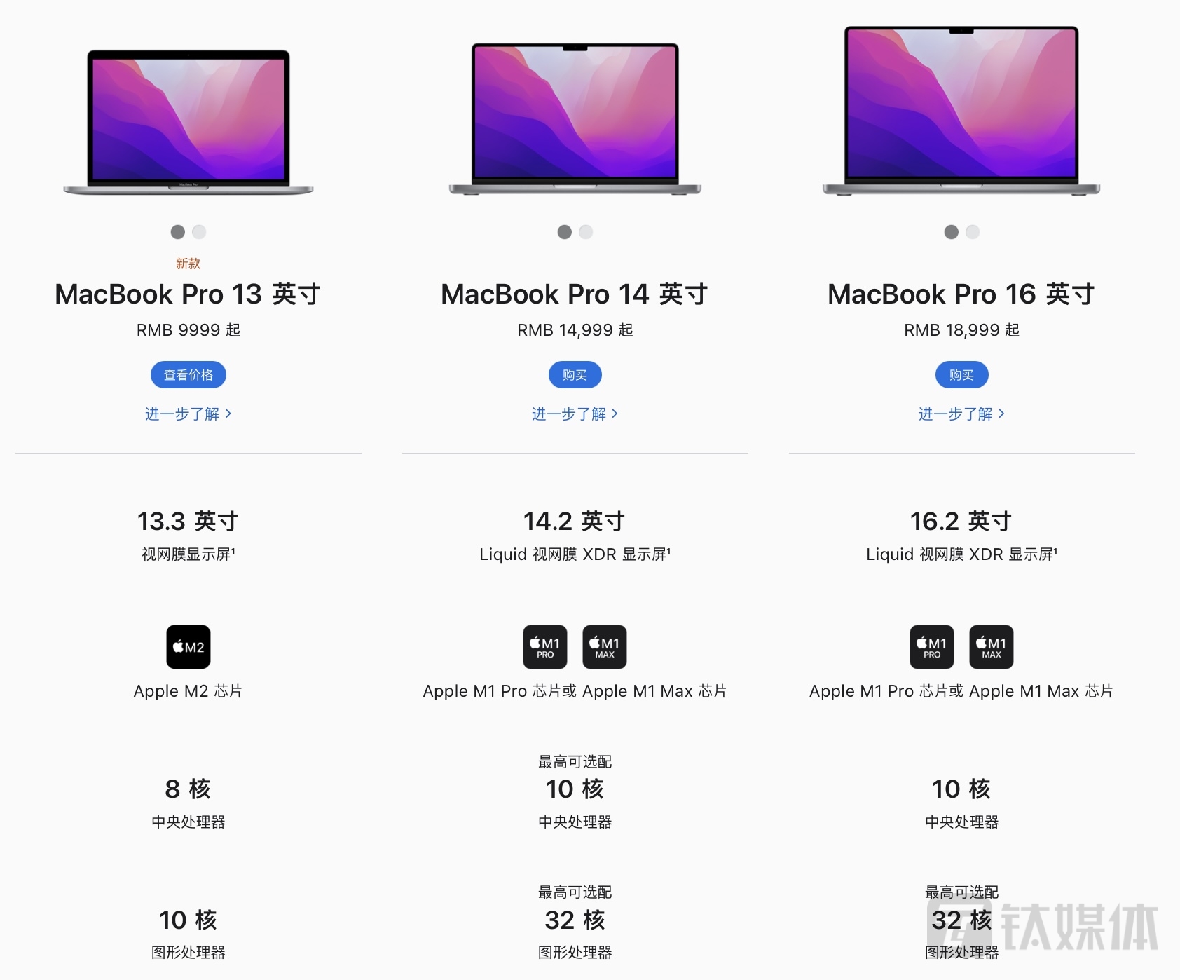 MacBook Pro系列产品对比，来自苹果官网