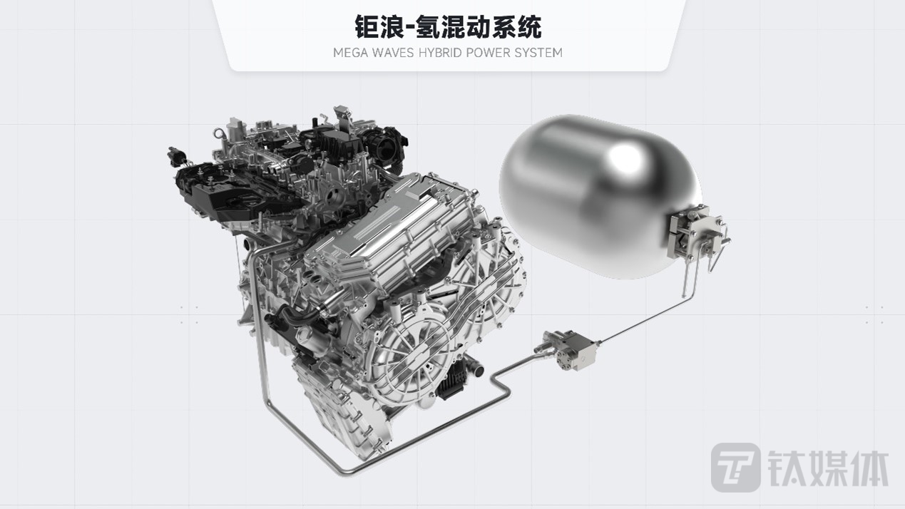 钜浪-氢混动系统（图片来源：广汽集团）