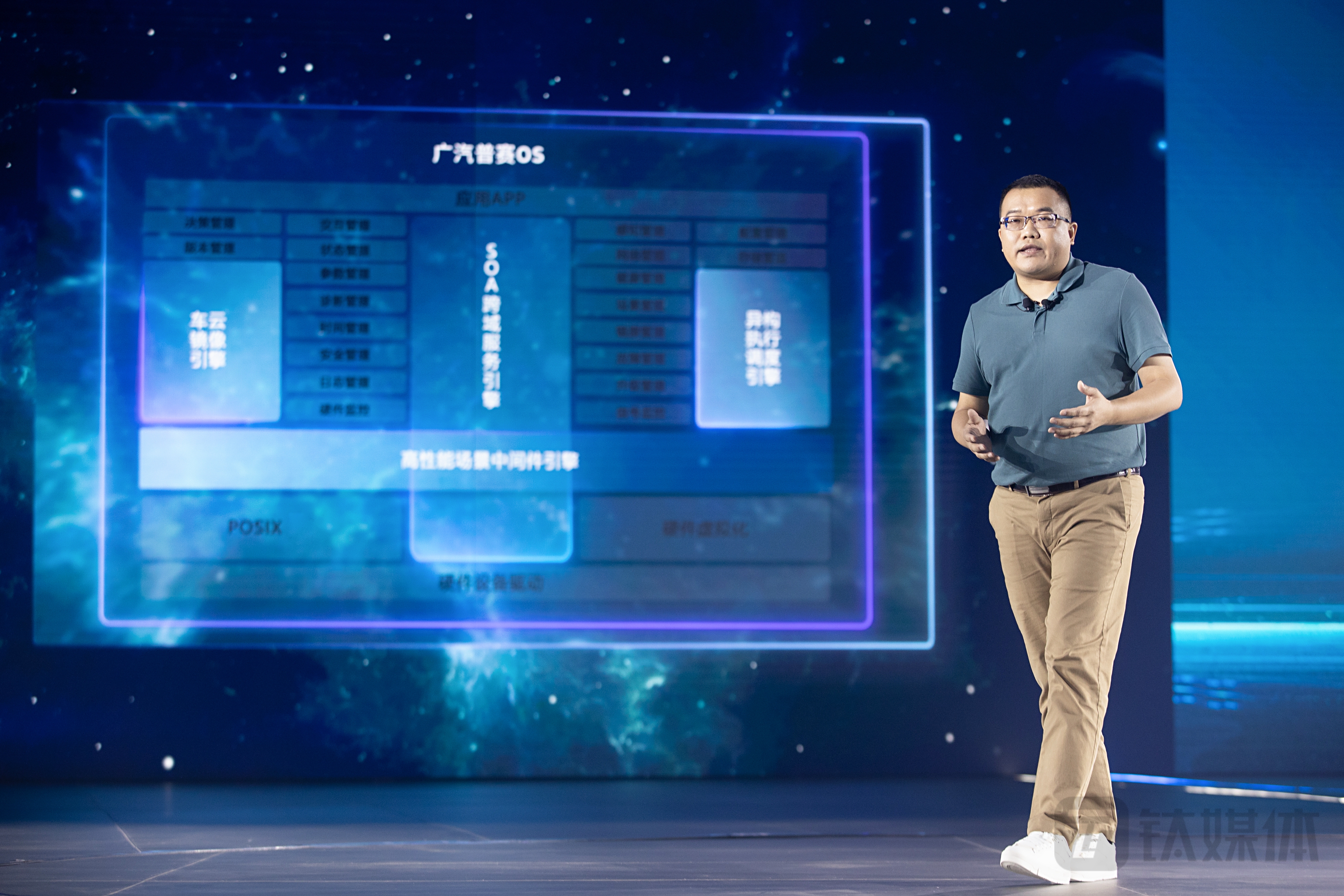 广汽研究院院长助理梁伟强带来了行业首创的面向全车跨域的标准化操作系统&mdash;&mdash;广汽普赛OS，以及全新升级的ADiGO SPACE智能座舱系统和ADiGO PILOT智能驾驶系统（图片来源：广汽集团）