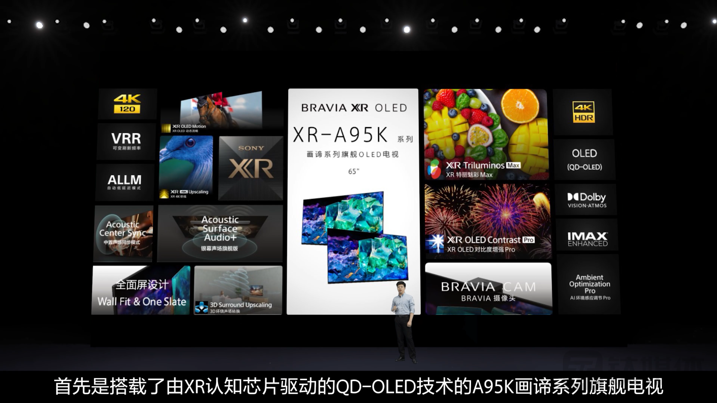 索尼发布Mini LED与QD OLED电视新品，BRAVIA摄像头同步升级 | 科技前线