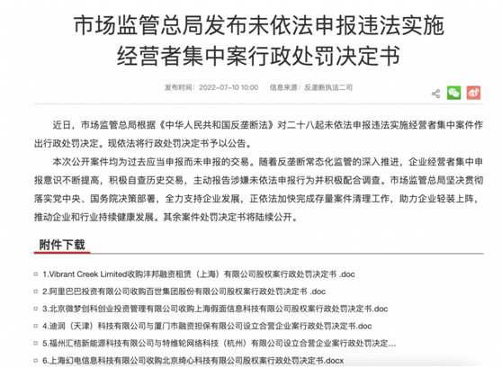 反垄断监管再落重锤，涉腾讯阿里微博等28起案件