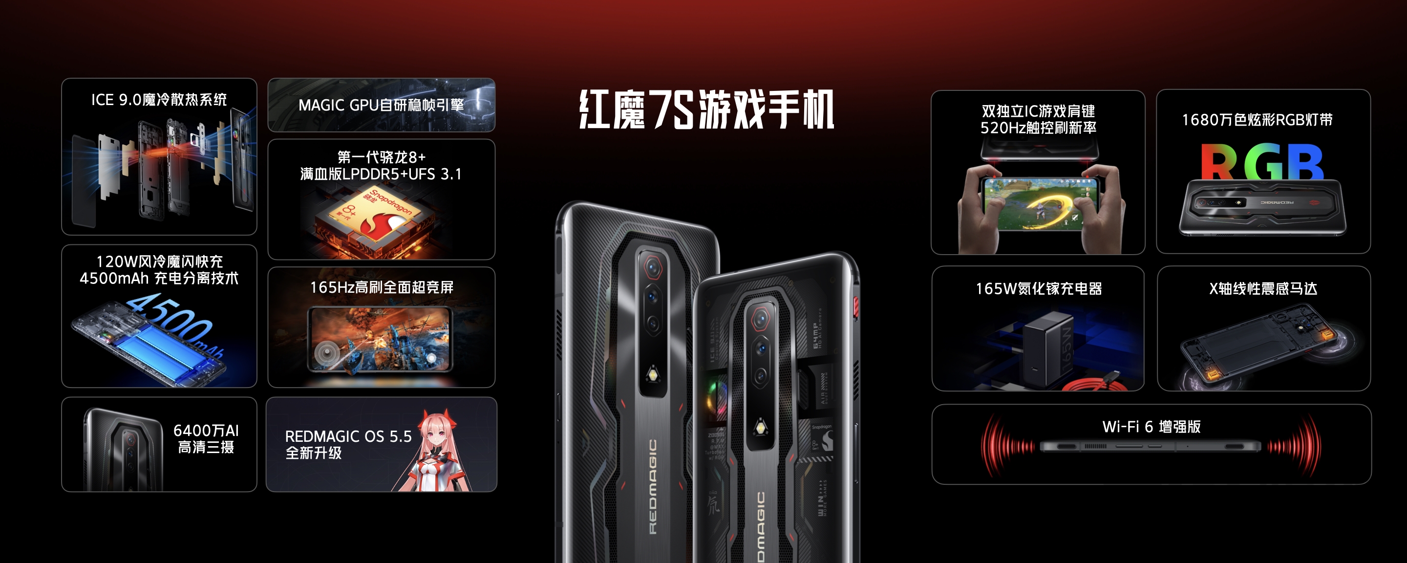 红魔7S系列游戏手机发布，4K 160Hz MiniLED电竞显示器同步亮相 | 科技前线