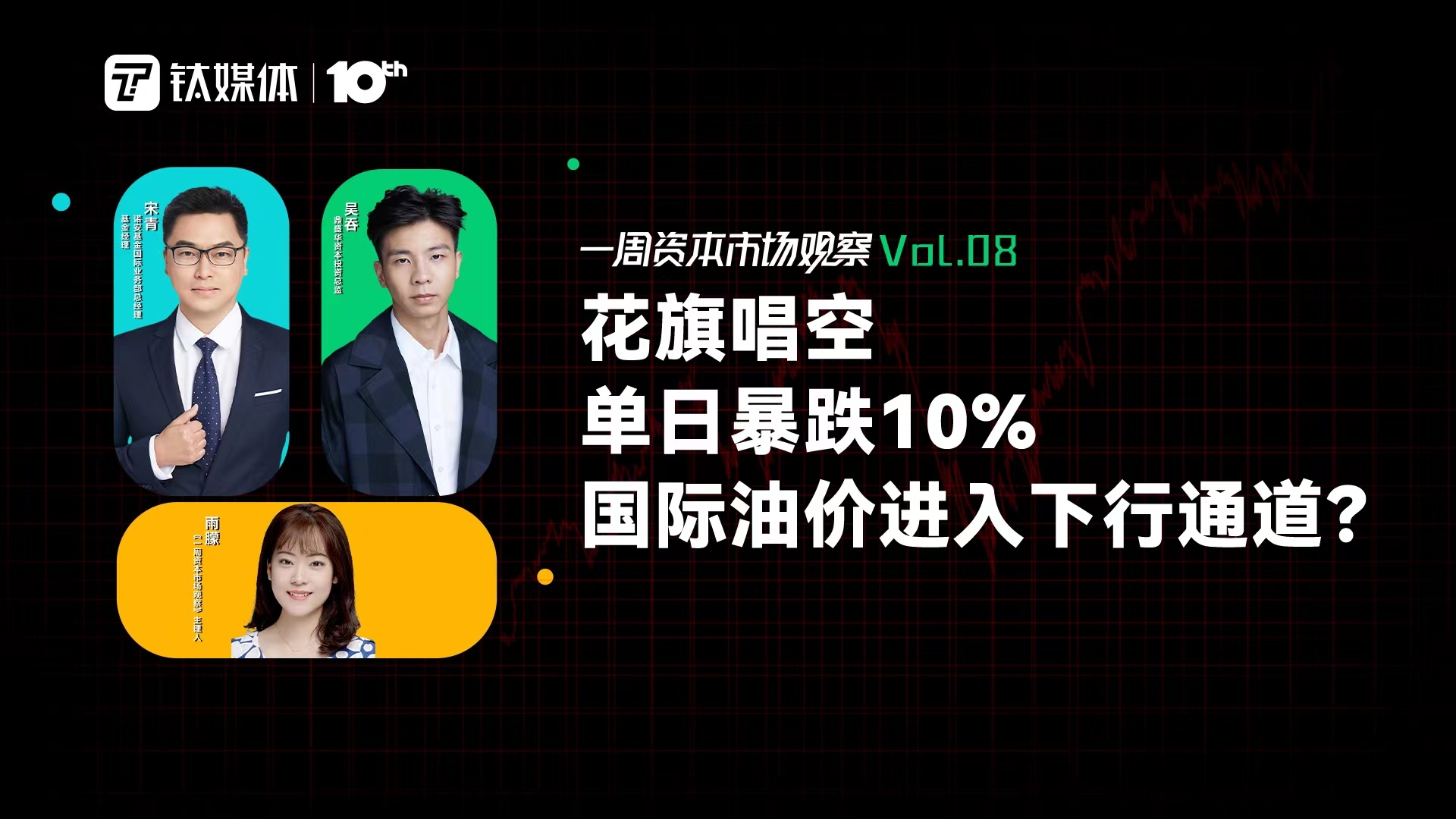 花旗唱空、单日暴跌10%，国际油价进入下行通道？|一周资本市场观察