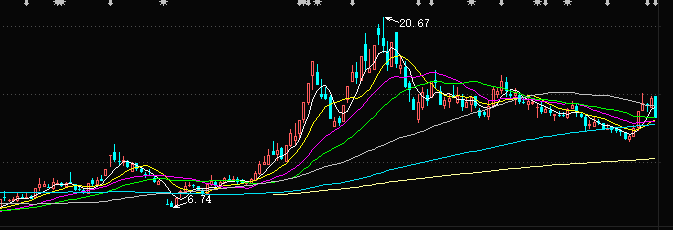 两位诺贝尔奖得主“帮”听花酒酿酒，“伟哥之父”能助力青海春天腾飞吗？