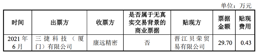 图片来源@渡远户外招股书