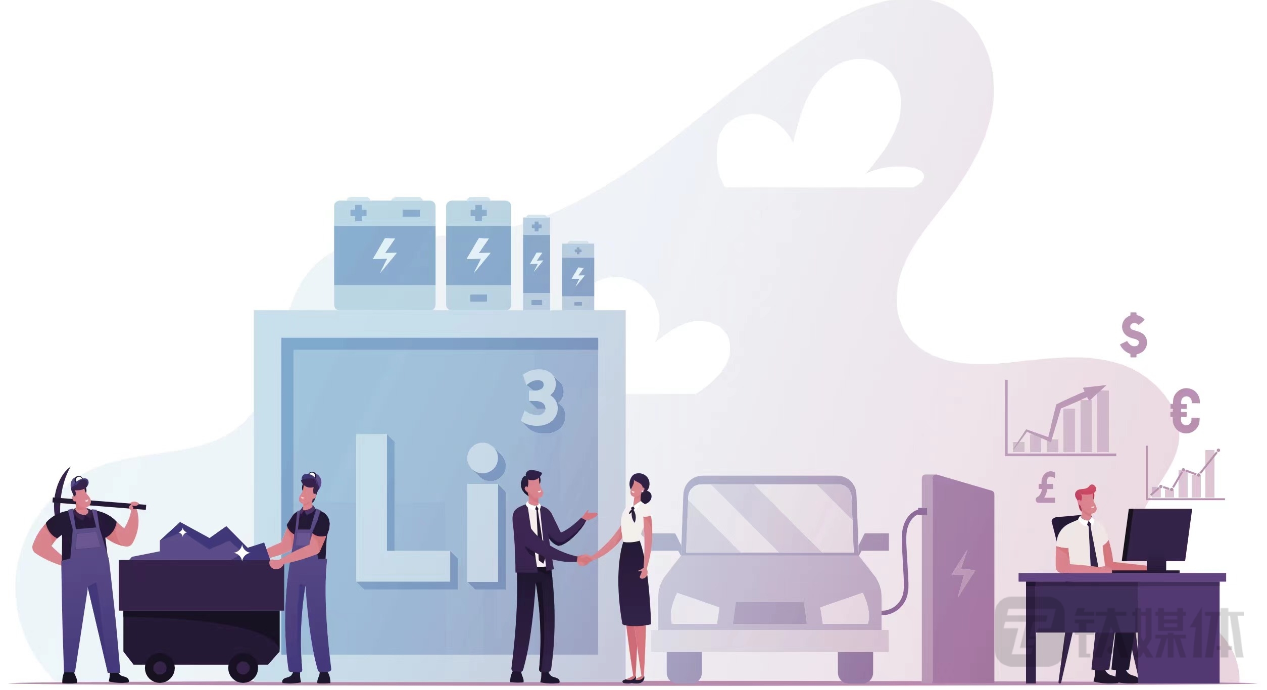 锂资源股中报业绩集体暴涨，锂价天花板在哪儿？