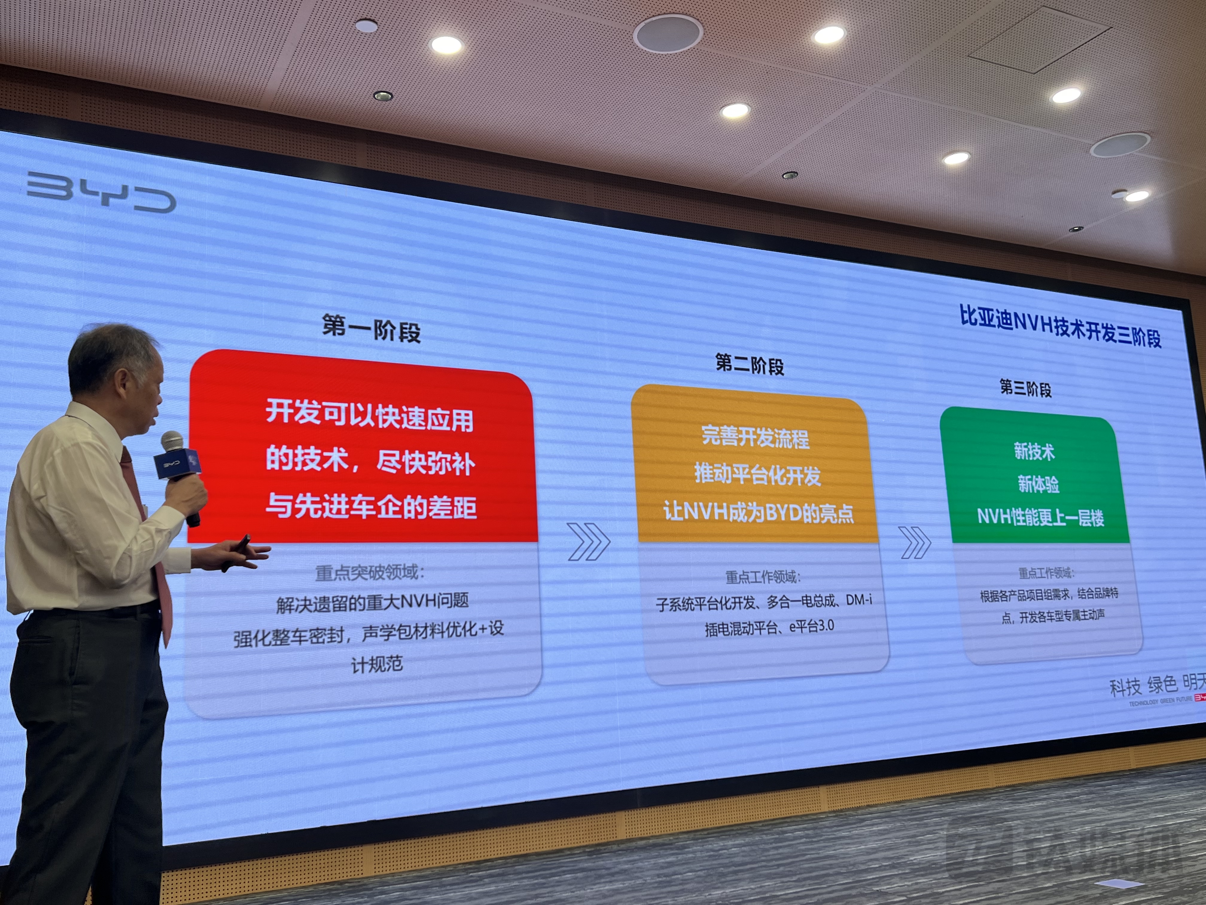 比亚迪NVH技术发展三个阶段