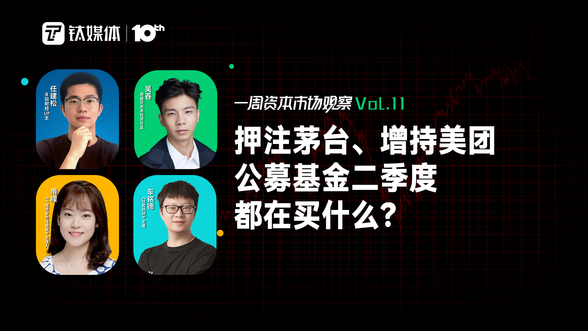 押注茅台、增持美团，公募基金二季度都在买什么？｜一周资本市场观察