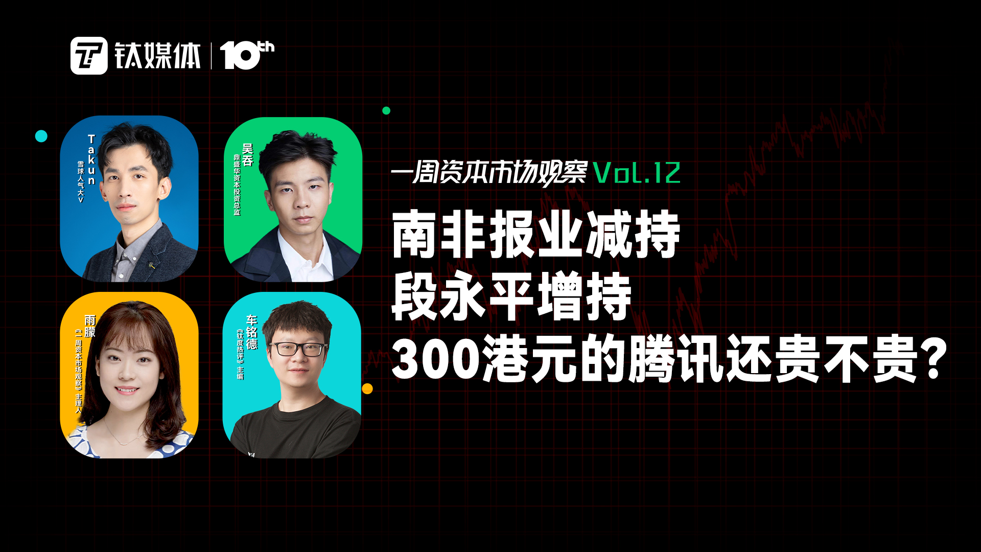 南非报业减持、段永平增持，300港元的腾讯还贵不贵？｜一周资本市场观察