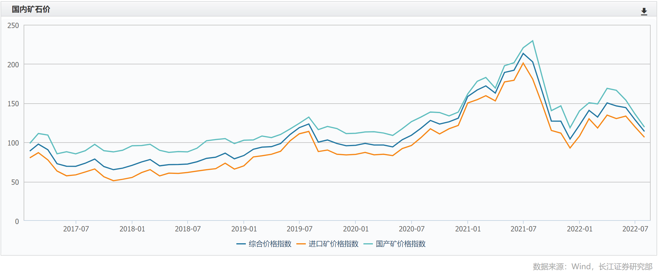 铂科新材上半年营收净利大涨50%，毛利率下滑趋势下构建第二增长曲线｜看财报