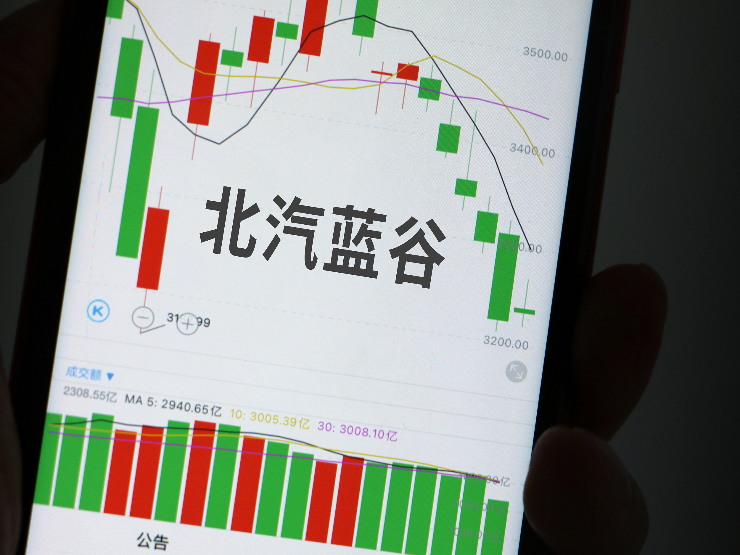 图片来源@视觉中国