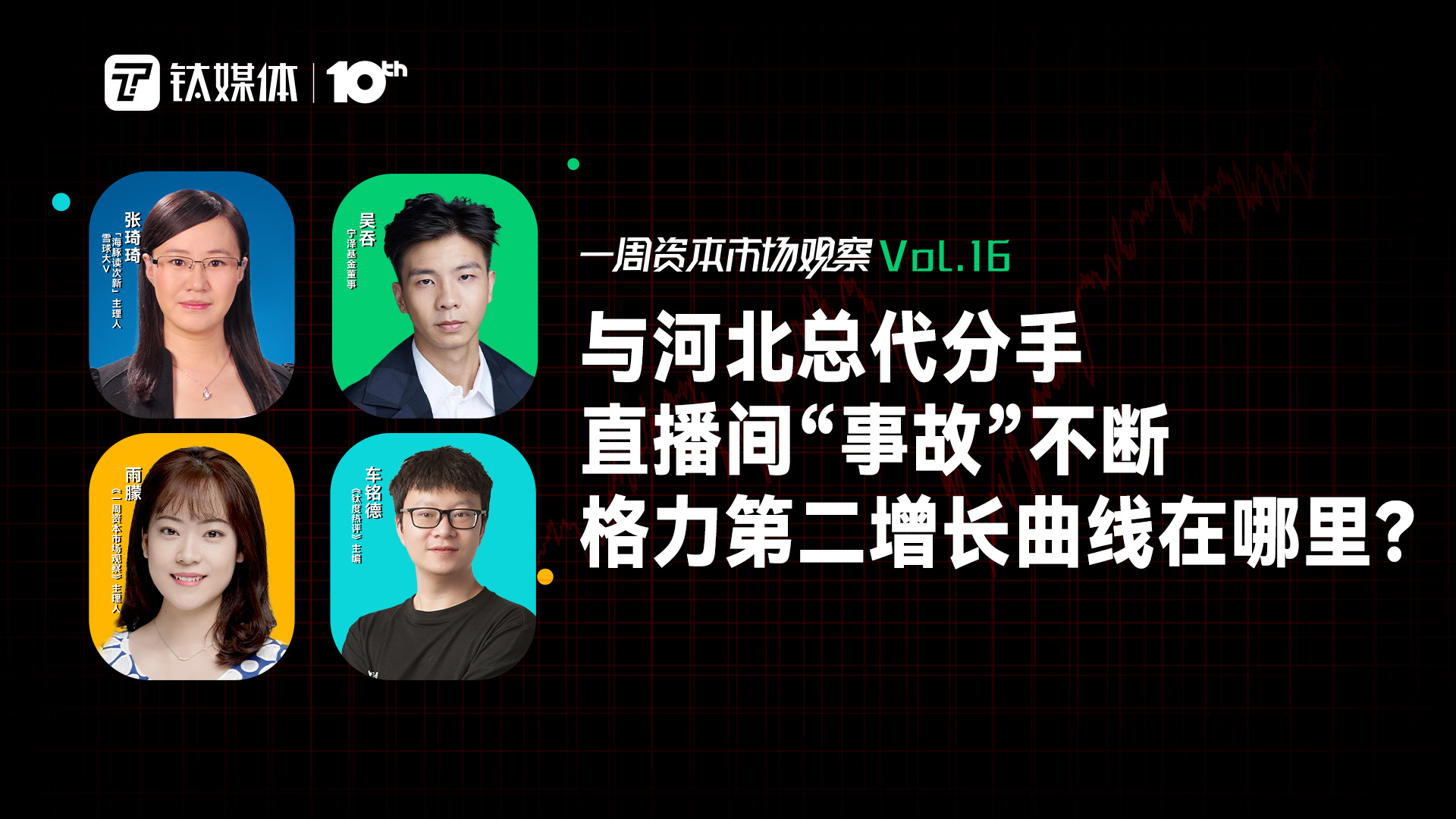与河北总代分手，直播间“事故”不断，格力第二增长曲线在哪里？｜一周资本市场观察