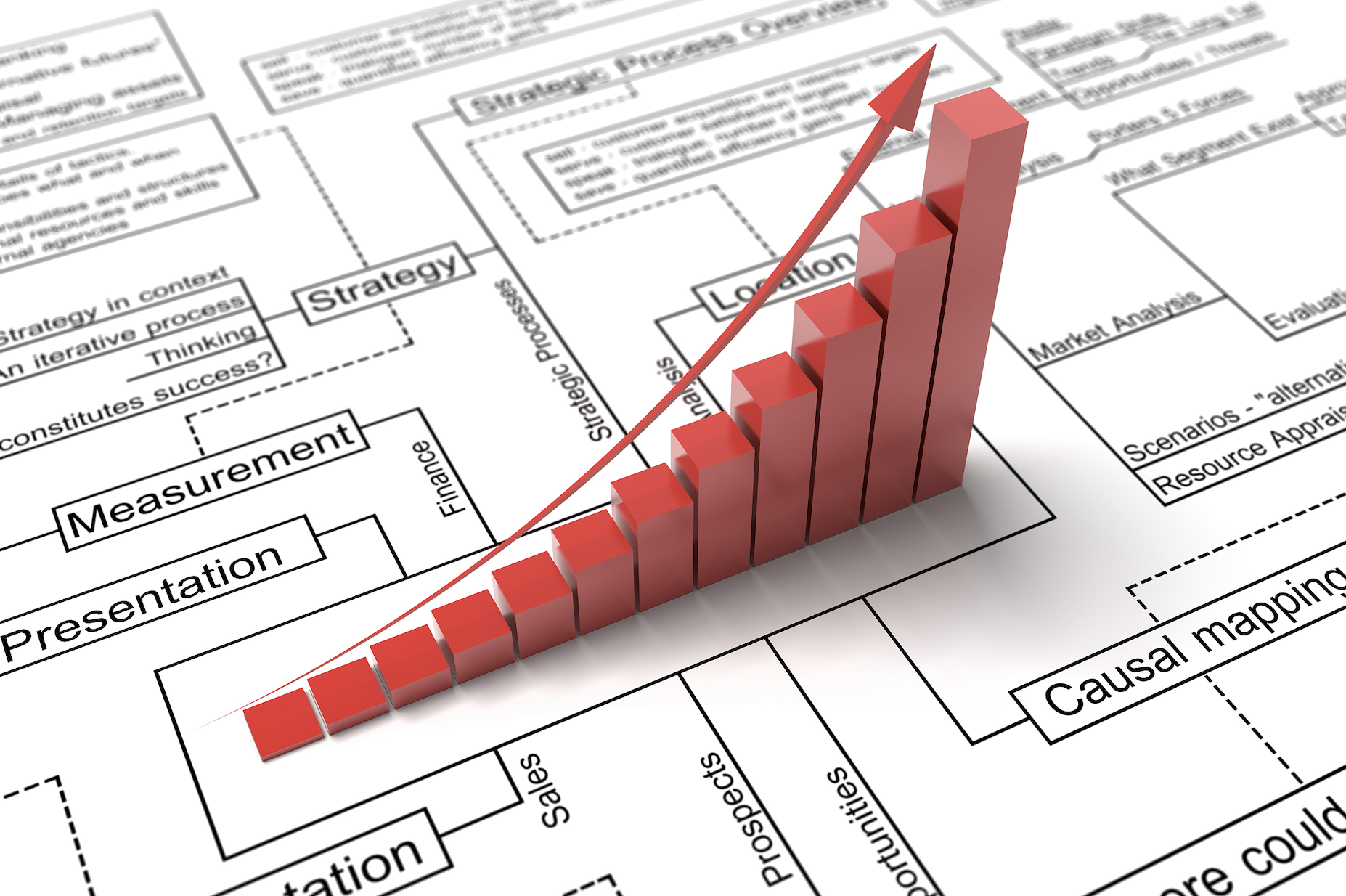 李嘉图定律，如何应对？