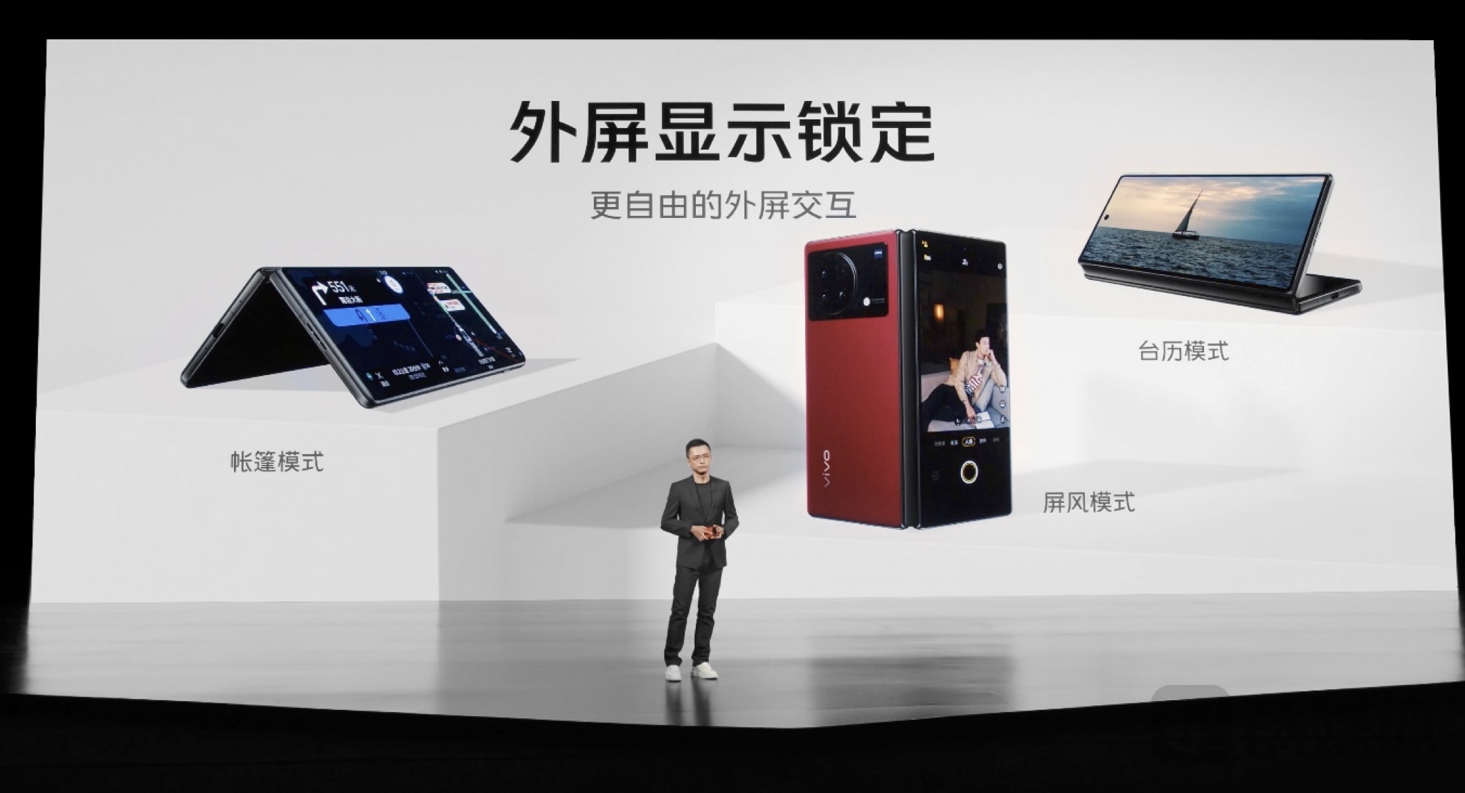 屏幕支持多种形态