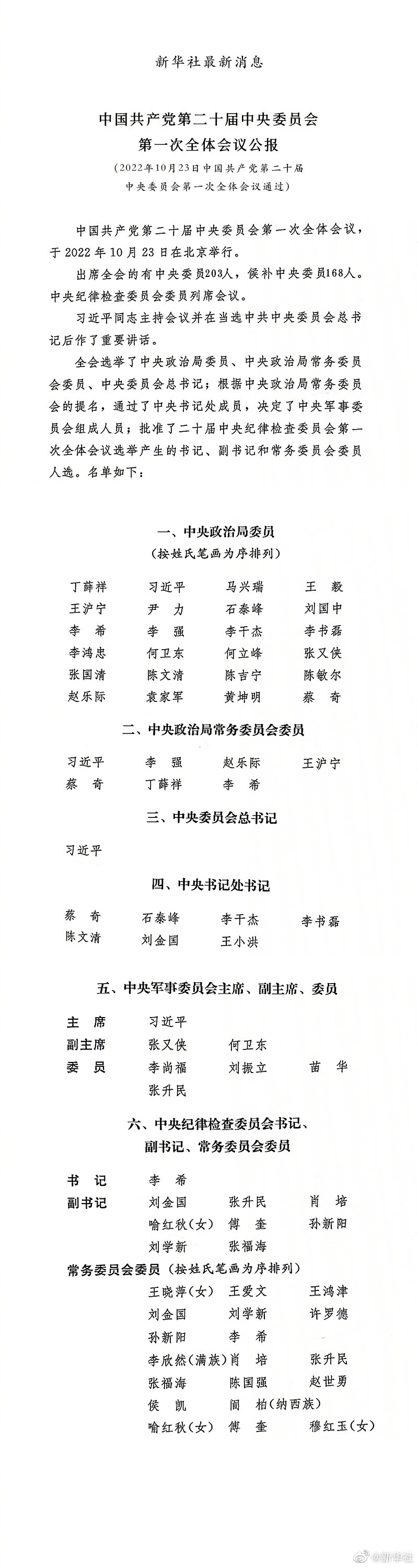 中国共产党第二十届中央纪律检查委员会第一次全体会议公报