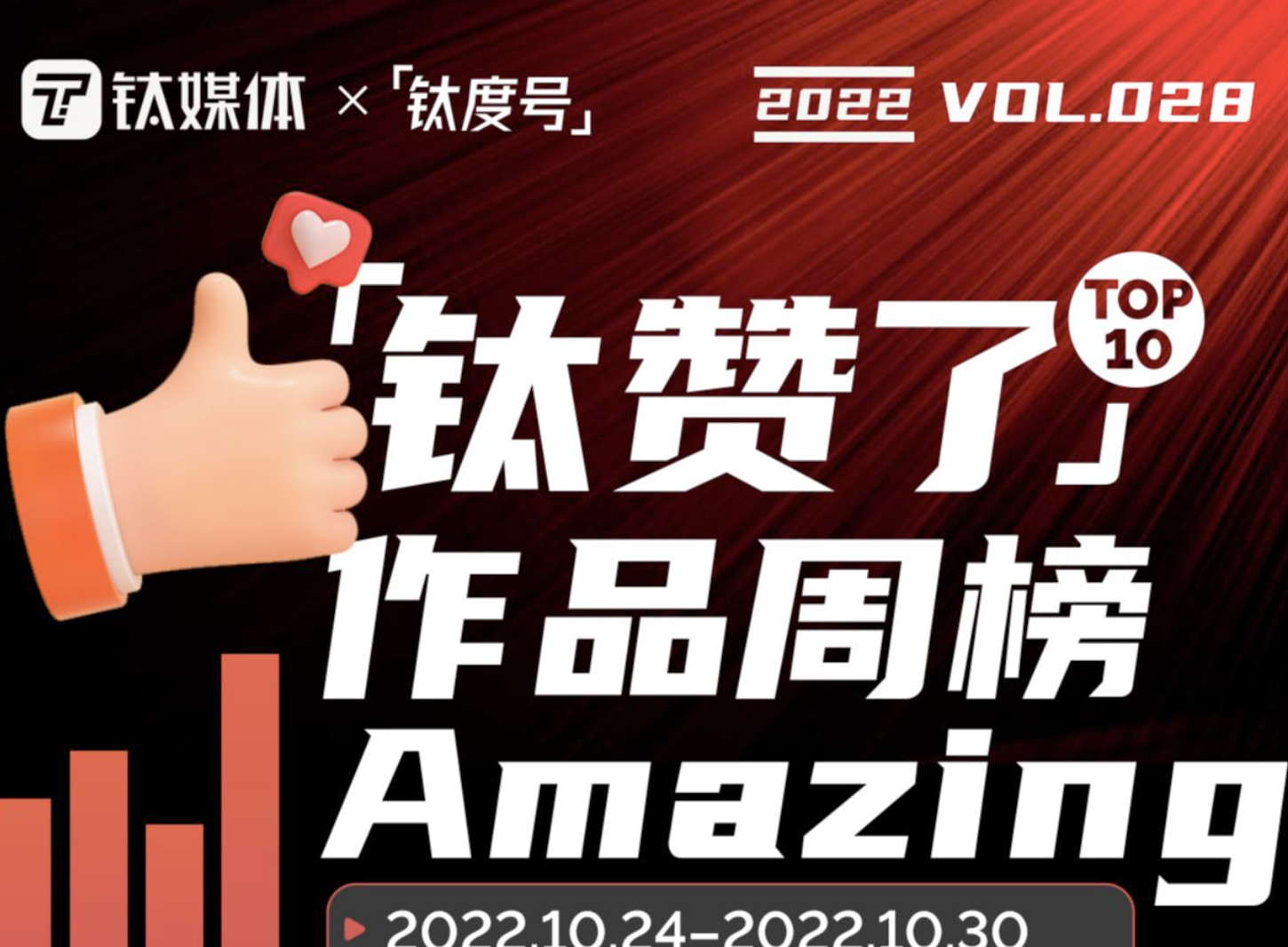 国内To B市场全景解读 | 「钛度号」作品周榜第28期