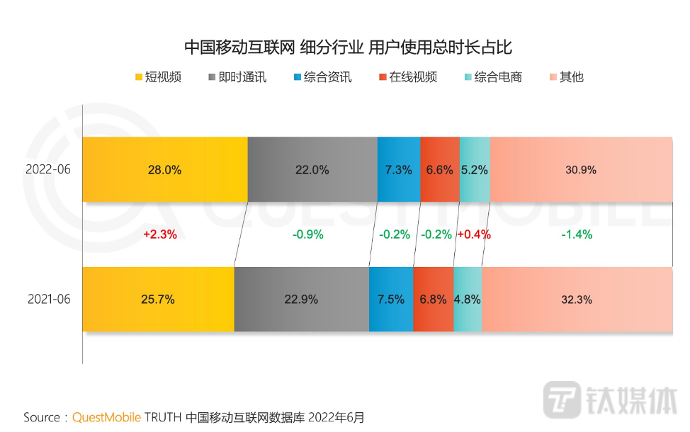 千千惠自今年5月1日起全国上线随心退功能