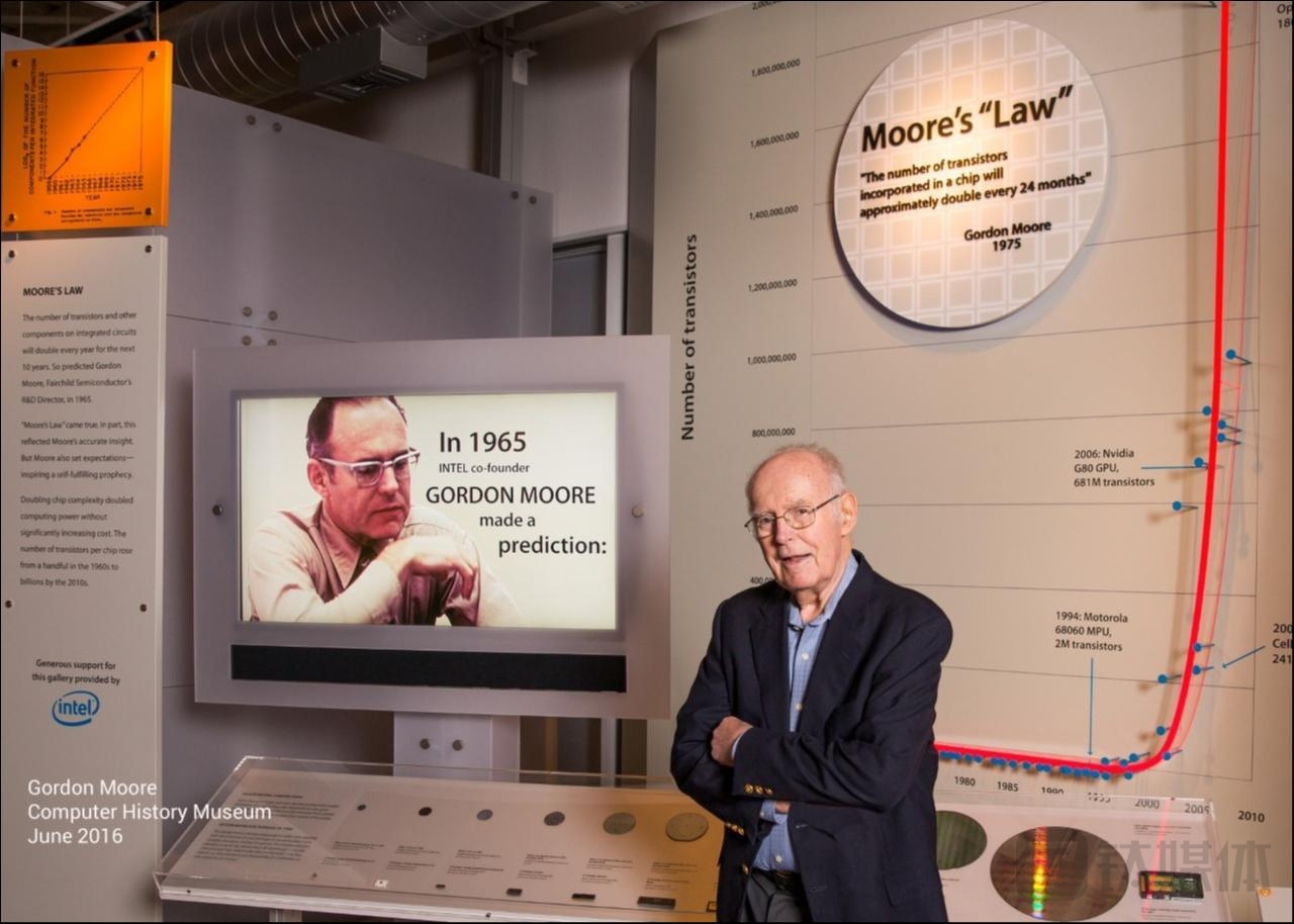 2022年1月3日,戈登·摩尔 93岁生日活动时,站在计算机历史博物馆“摩尔定律”面前拍摄(来源:道格拉斯)