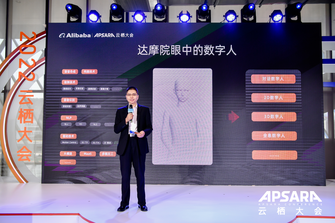 达摩院天猫精灵联合研发数字人：大模型训练、大规模交互将带来什么？