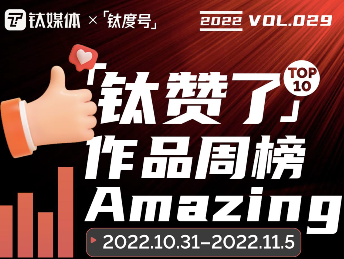 过去十年，富士康对郑州来说意味着什么 | 「钛度号」作品周榜第29期