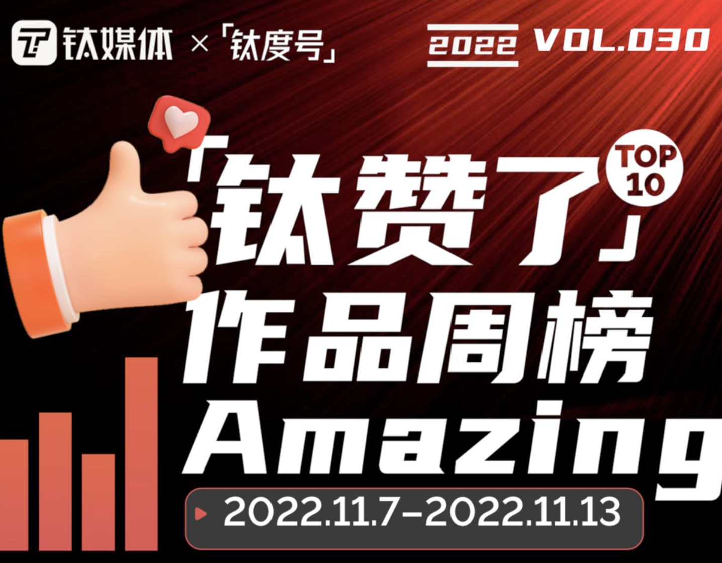 谁在妨碍B站商业化 | 「钛度号」作品周榜第30期
