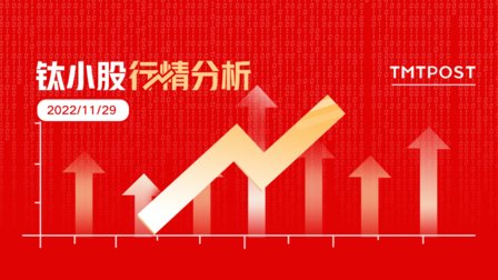 11月29日A股分析:沪指涨2.31%,房地产、旅游板块掀涨停潮