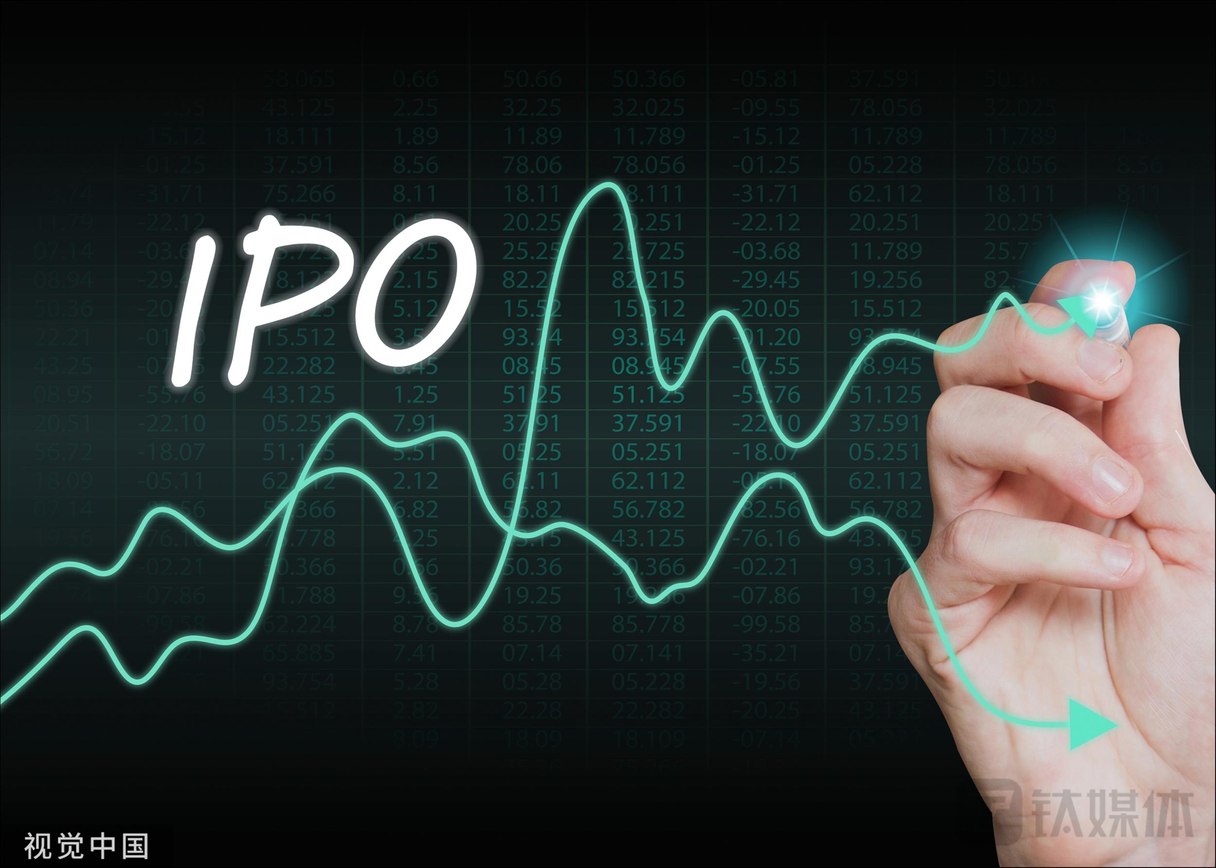 方舟云康冲击港股：大幅亏损的情况下大举借钱对关联方｜IPO观察