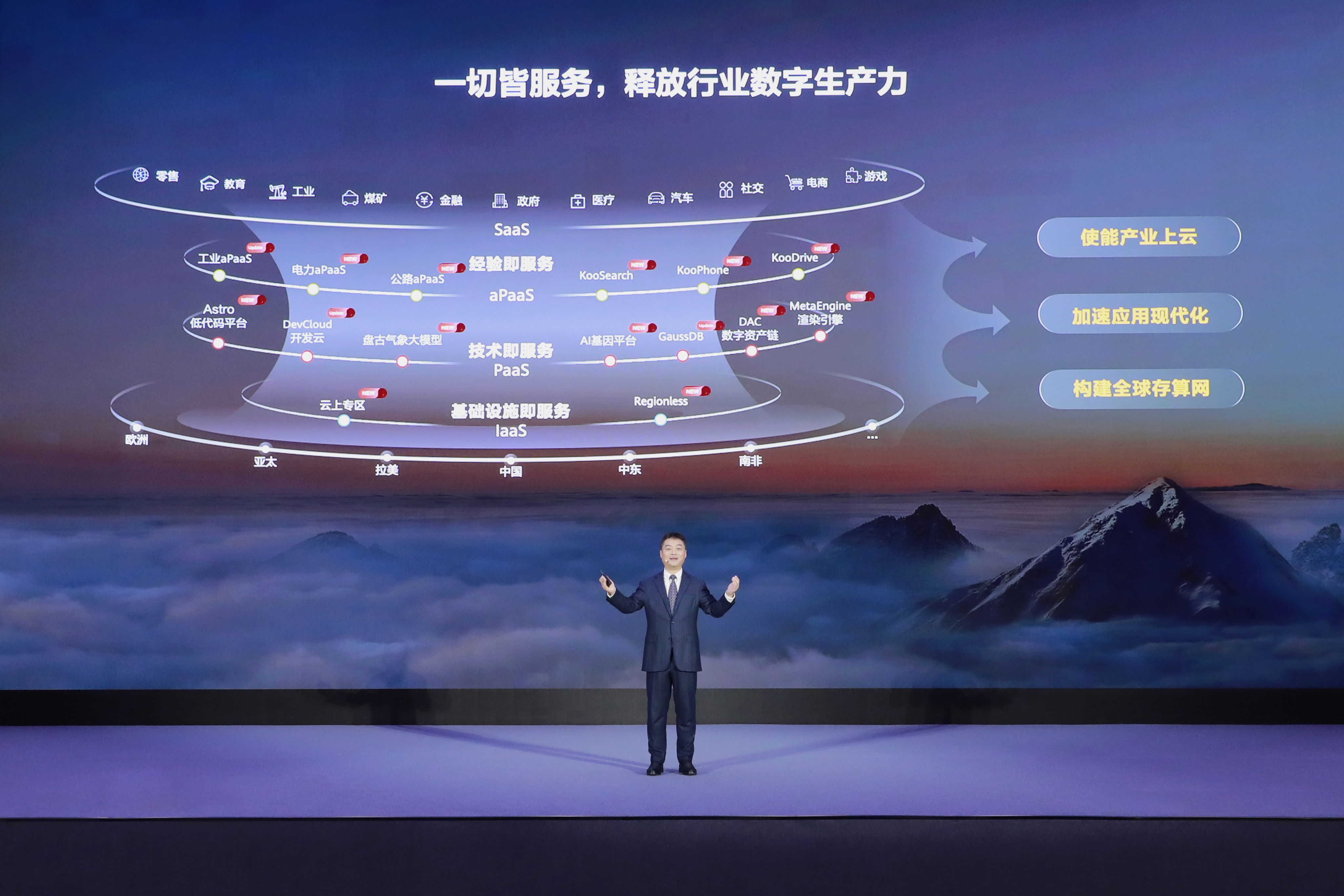 华为云CEO张平安在华为全联接大会