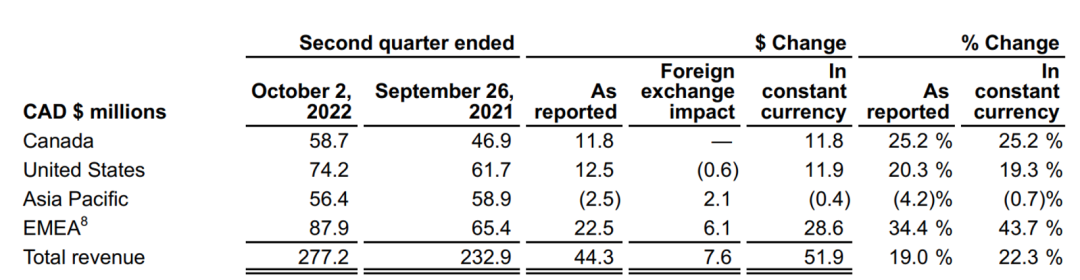图片来源@视觉中国