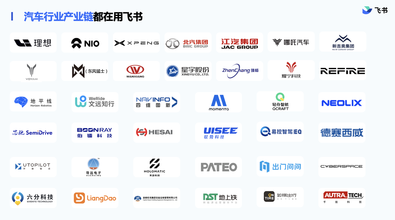 汽车圈都在用飞书