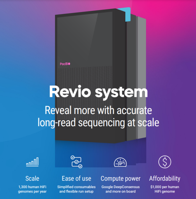 Revio system