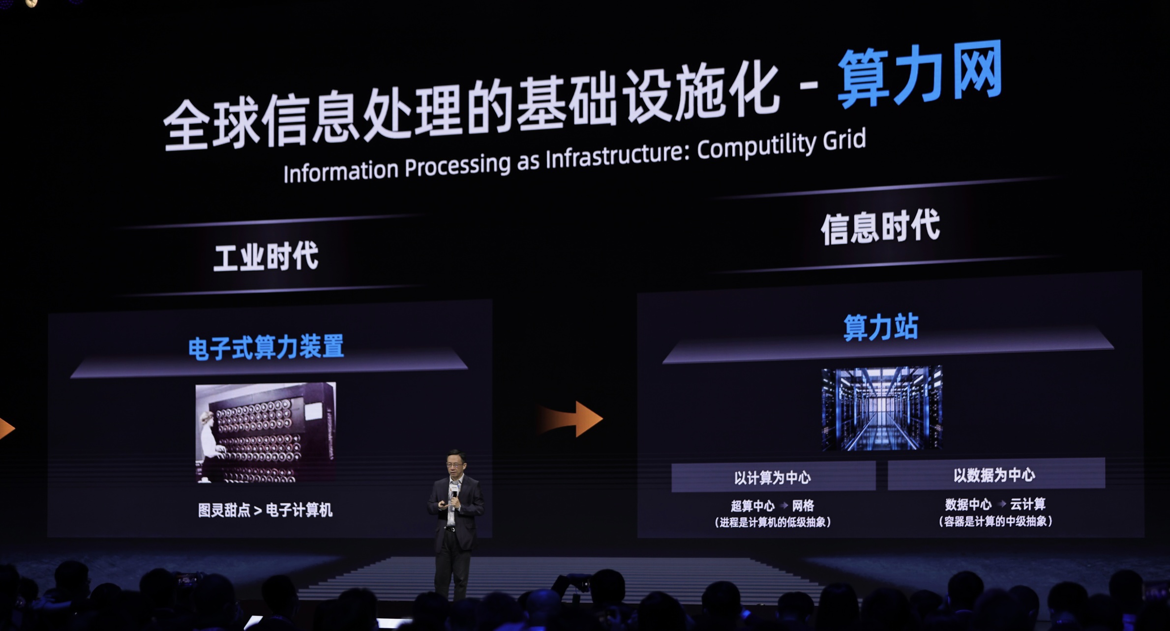 中国工程院院士、中国科学院计算技术研究所研究员、学术委员会主任 孙凝晖