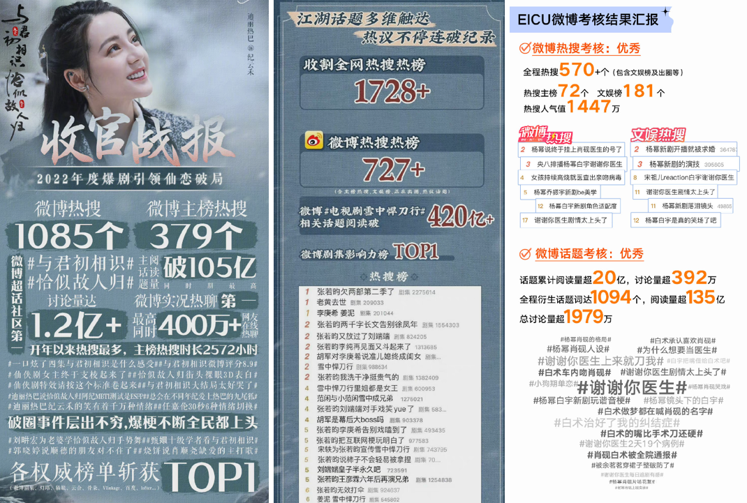 套艺人真名，蹭无关八卦，剧集热搜词条怎么了？