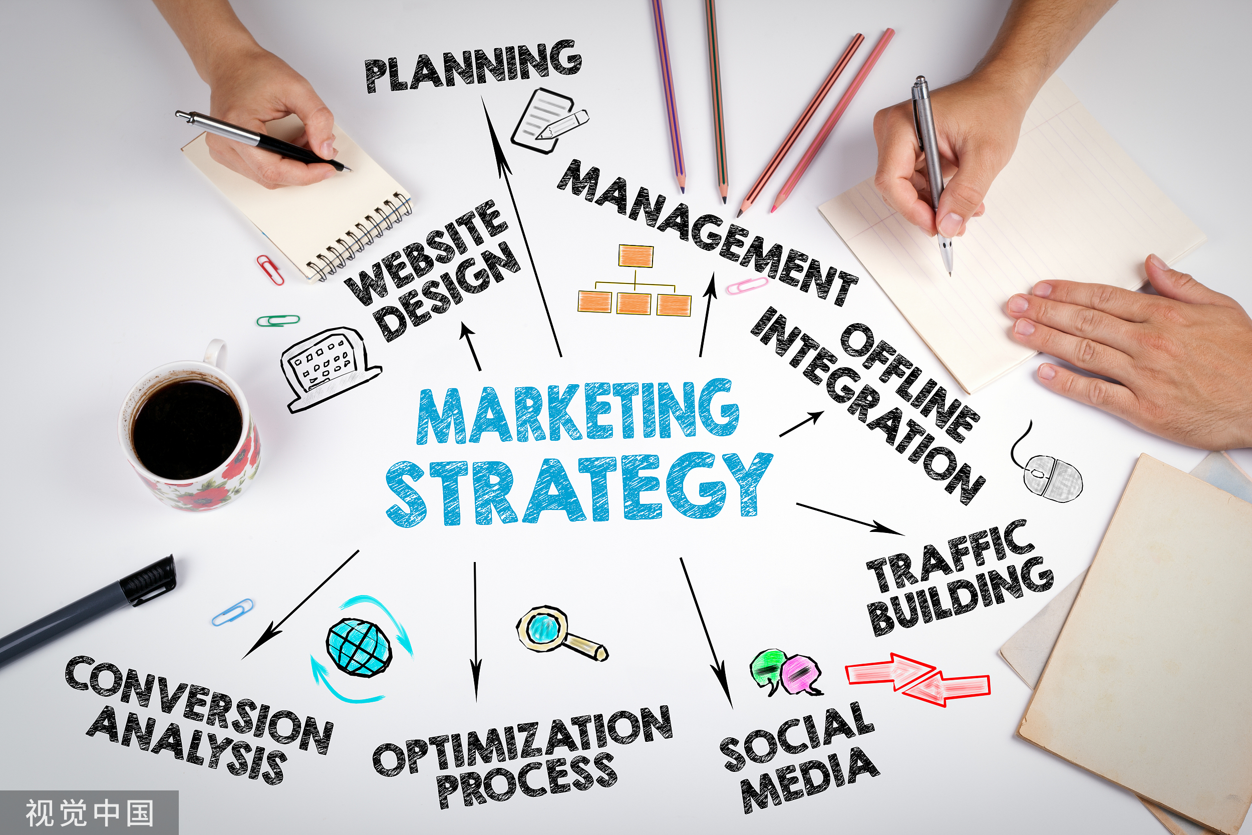 2022年底：我对品效合一、消费变化、极简营销的一些思考