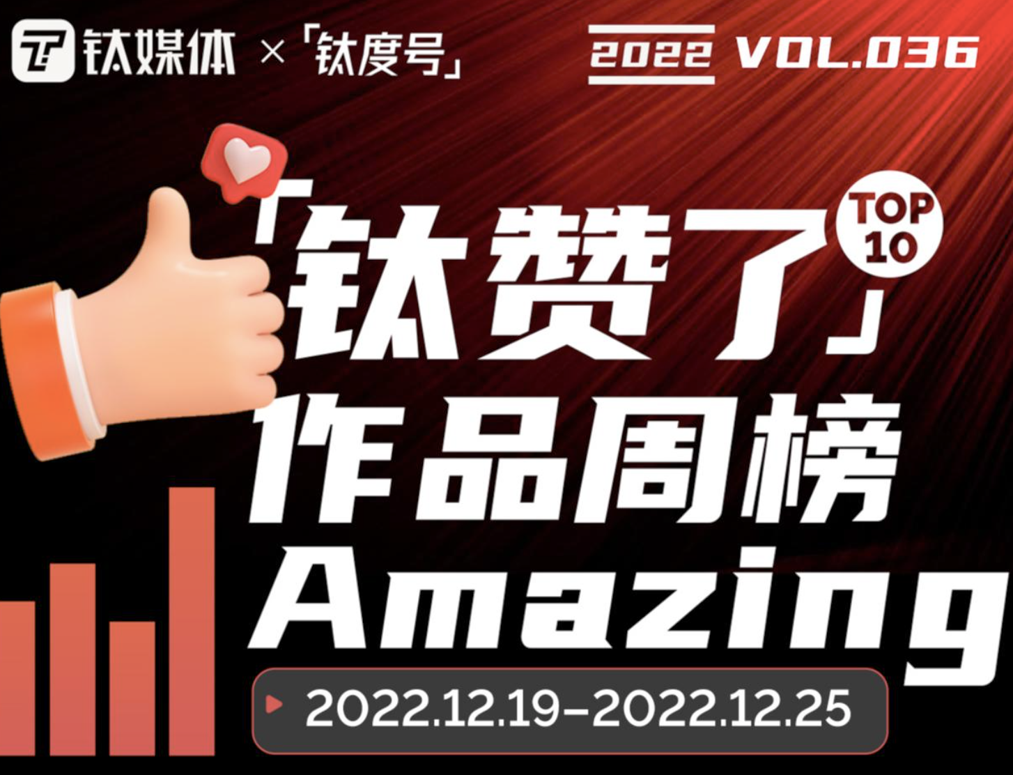 梅西终捧大力神杯，“球王”的商业版图有多庞大？ | 「钛度号」作品周榜第36期