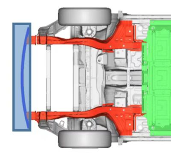 MIFA 9创新采用&pi;字型载荷路径