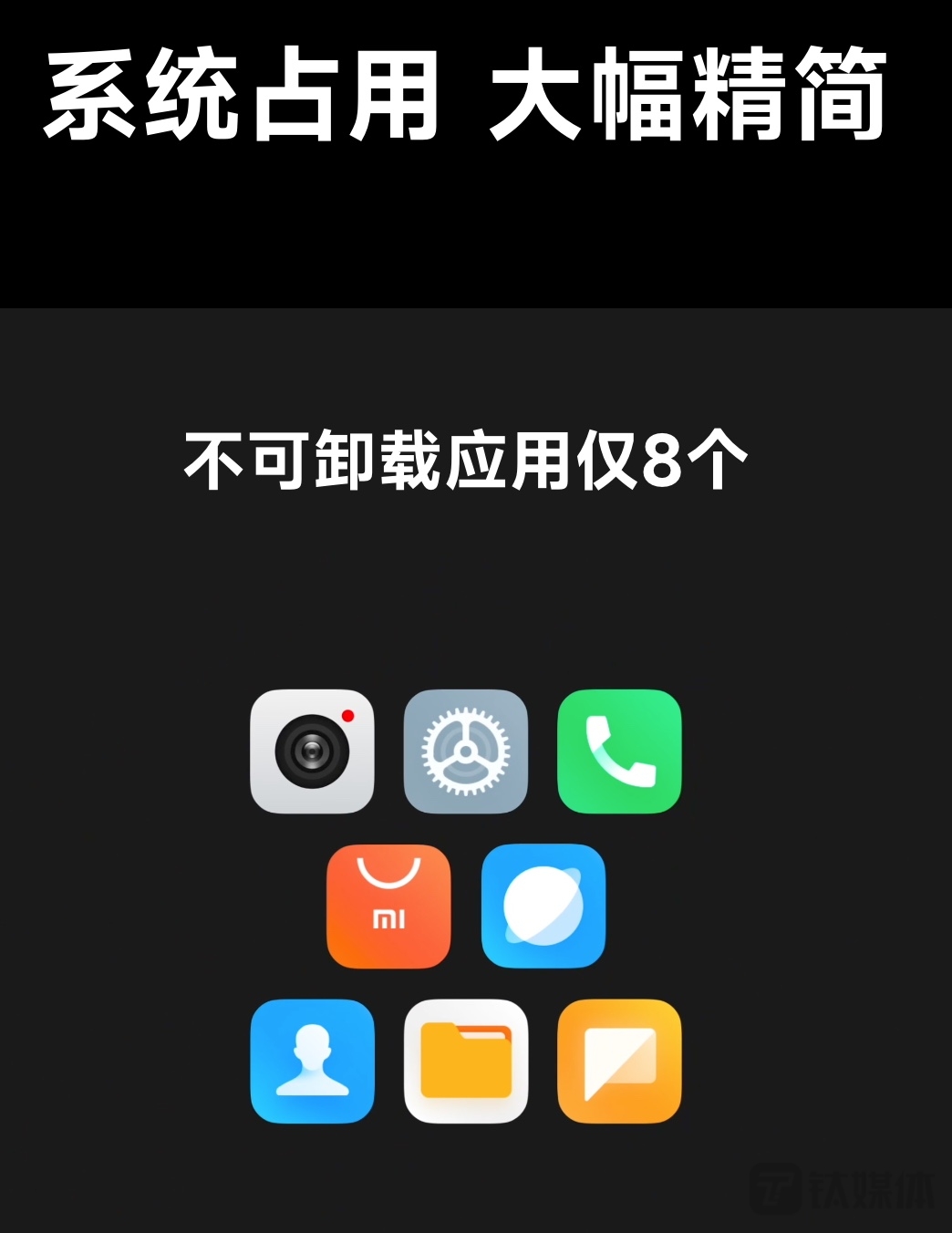 MIUI 14宣传页