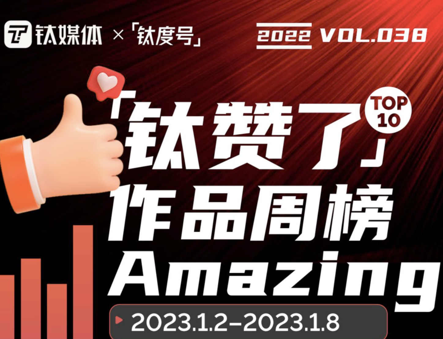 中国车主“拿捏”特斯拉？ | 「钛度号」作品周榜第38期