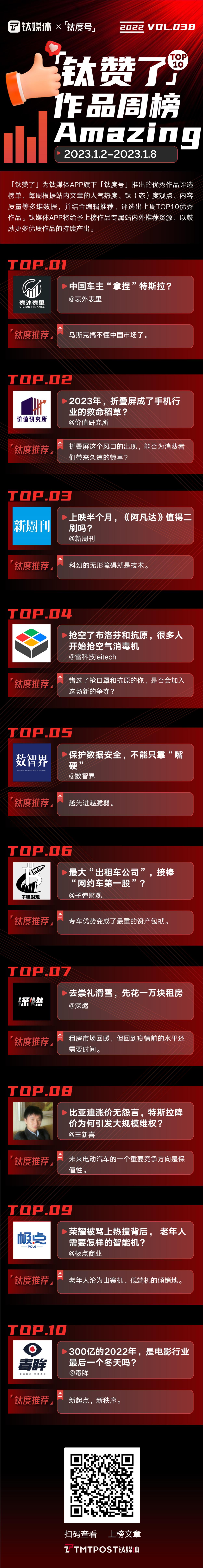 海报38