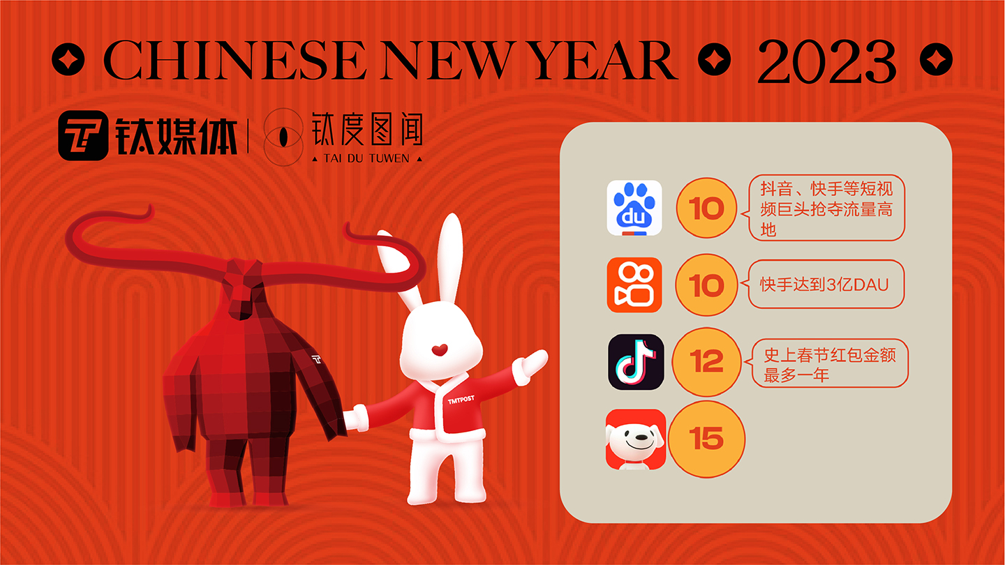 钛度图闻&middot;第七十四期