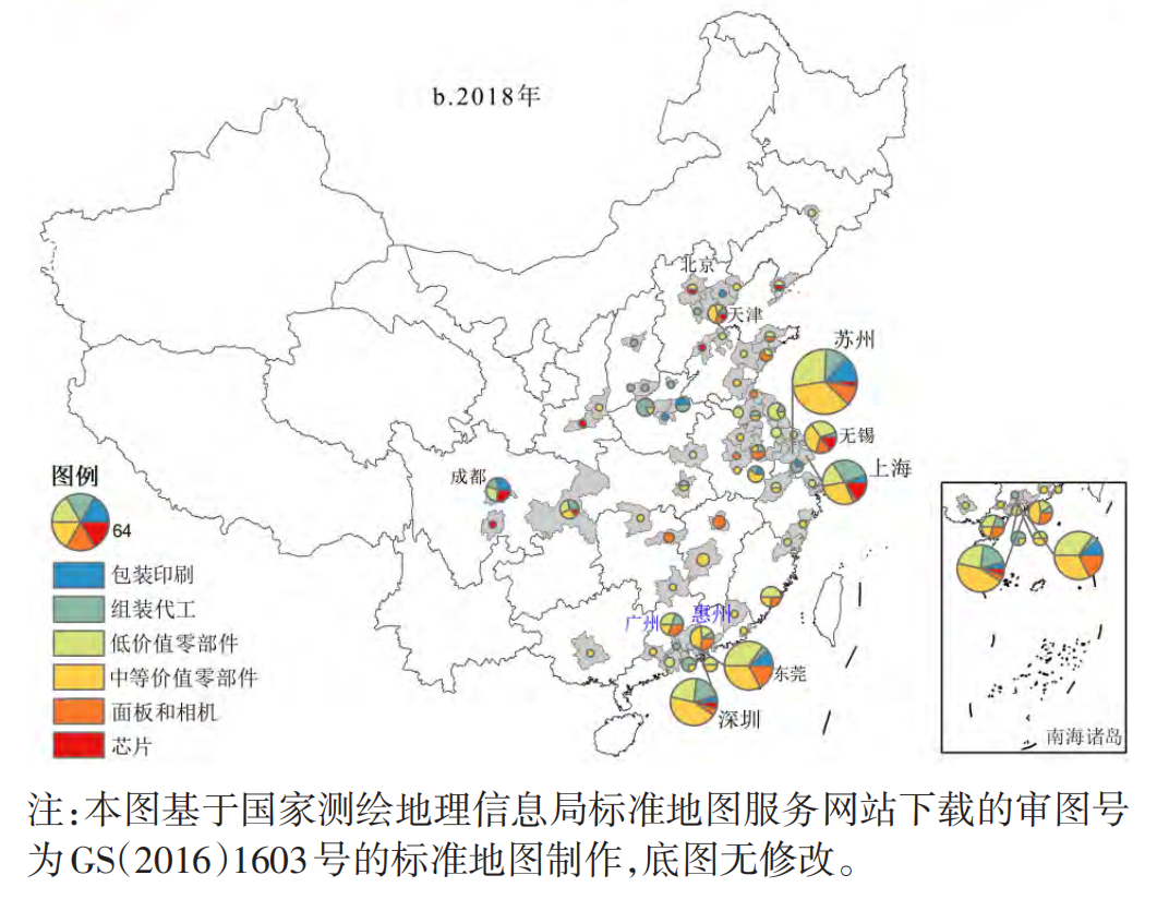 图片来源：《中国大陆苹果零部件供应链空间组织研究》，上海社会科学院