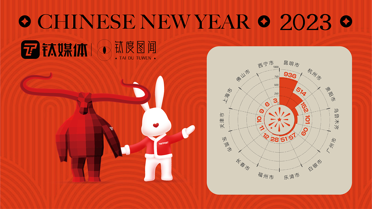 钛度图闻·第七十九期