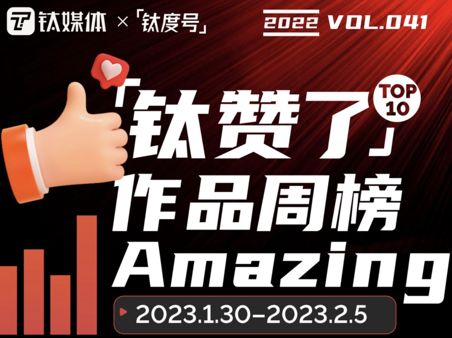 2022年，采样“占领”欧美乐坛 | 「钛度号」作品周榜第41期