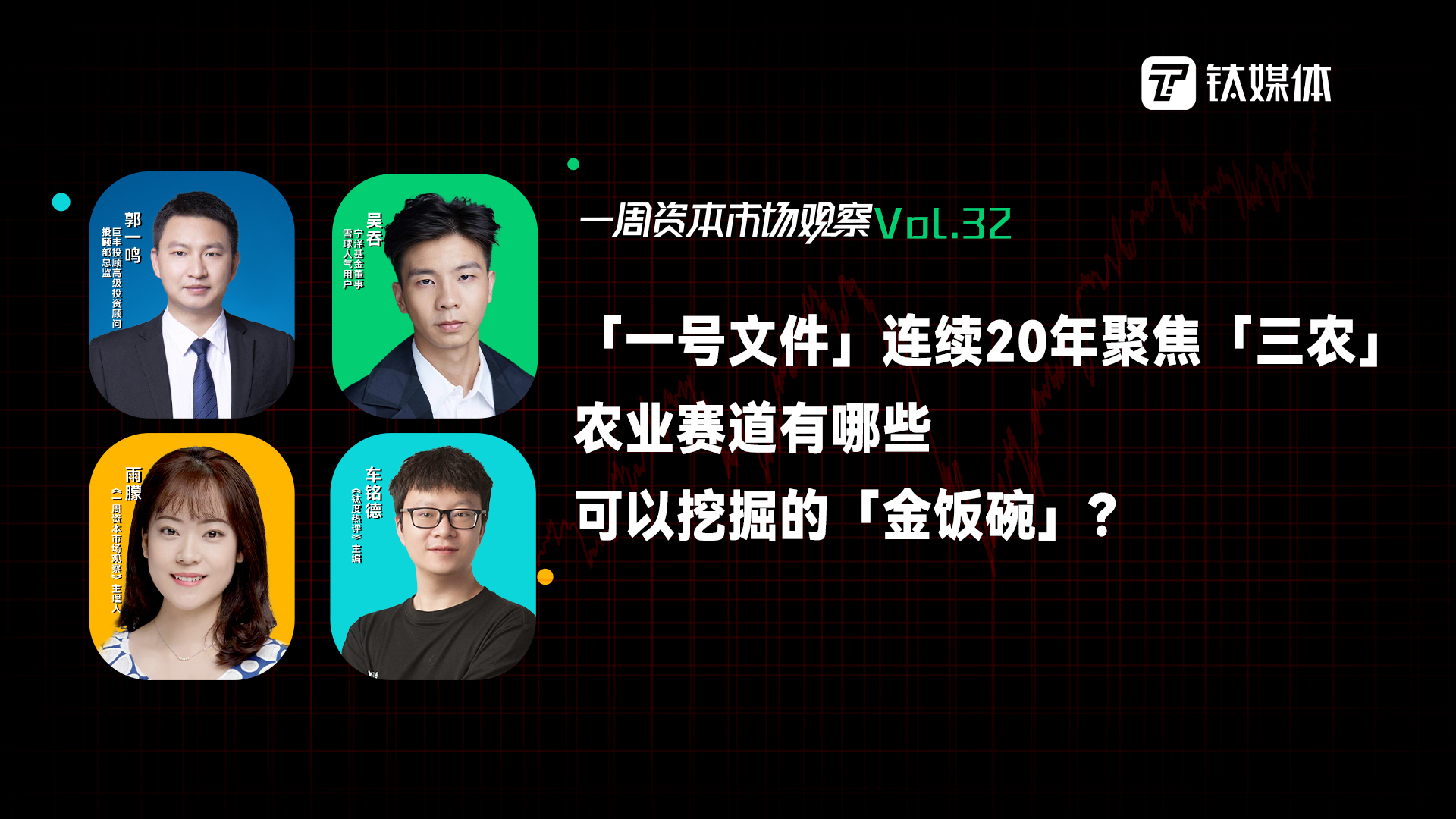 「一号文件」连续20年聚焦「三农」，农业赛道有哪些可以挖掘的「金饭碗」？｜一周资本市场观察