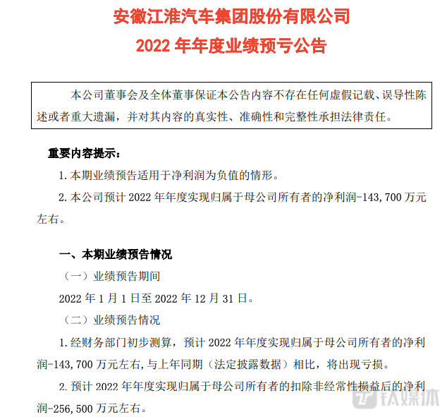 江淮汽车2022年年度业绩预亏公告