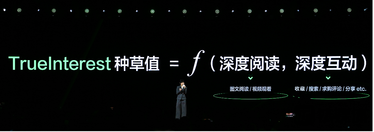 小红书提出&ldquo;种草值&rdquo;量化图文内容商业化能力