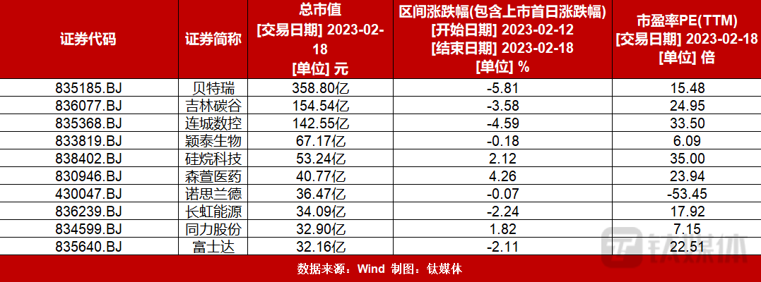 图片来源：钛媒体