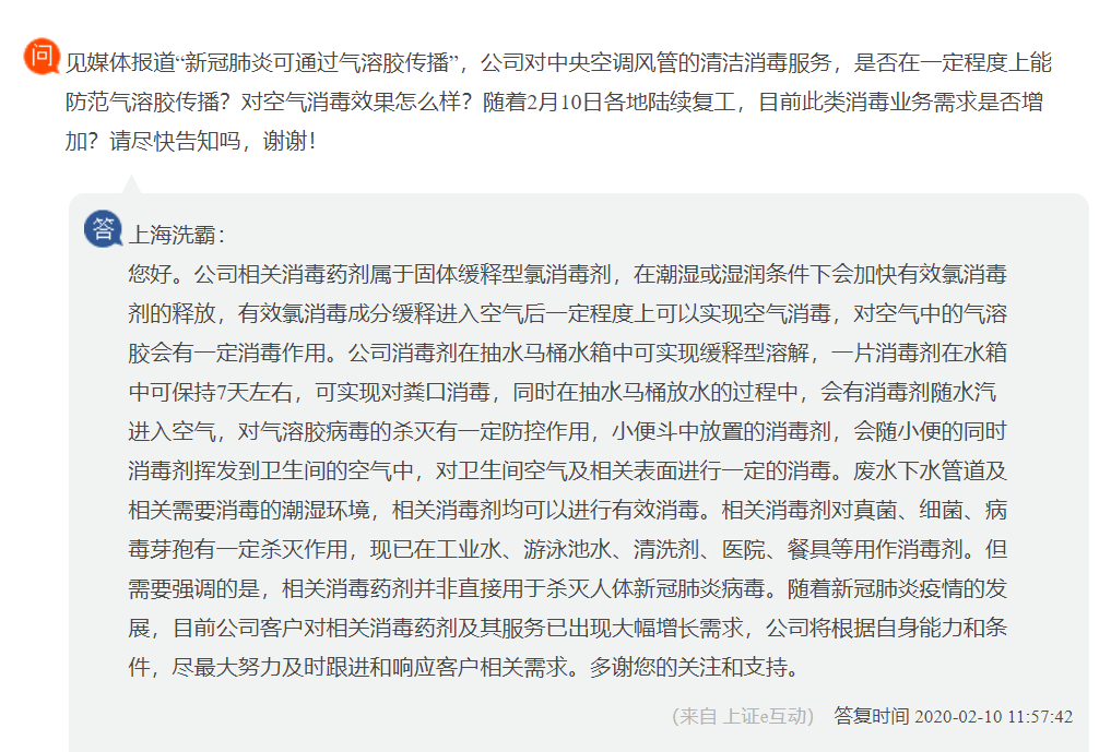 来源:上证e互动