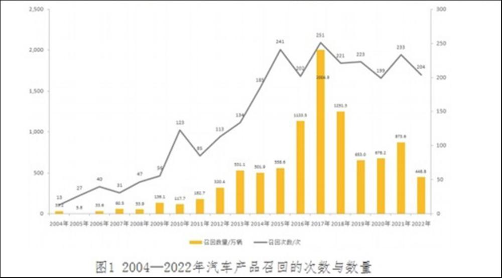 图片来源：国家市场监督管理总局官网