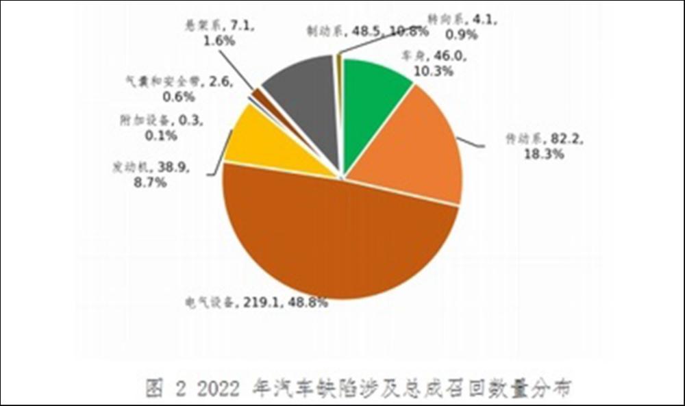 图片来源：国家市场监督管理总局官网